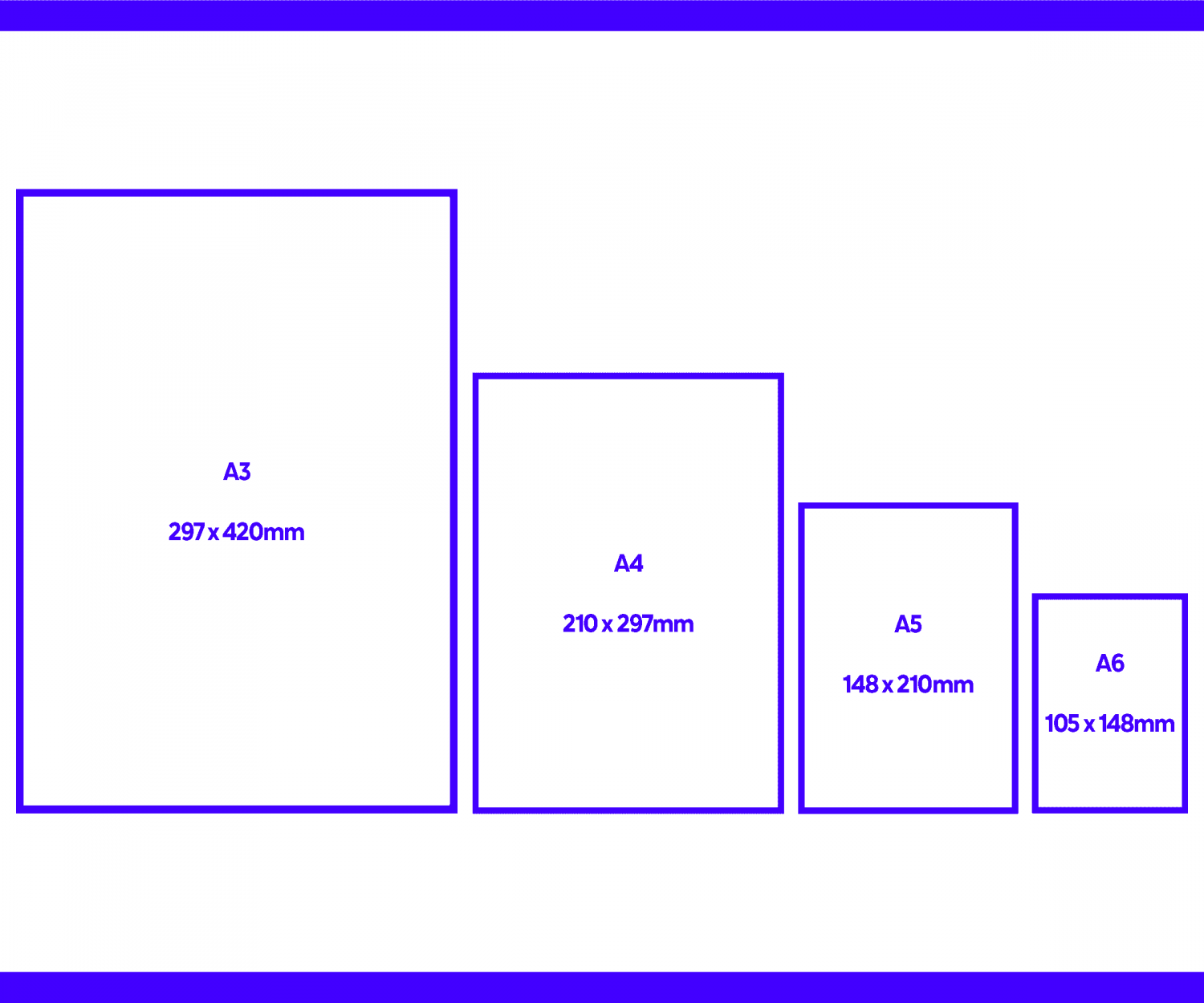 A3 A4 A5 A6 paper sizes chart