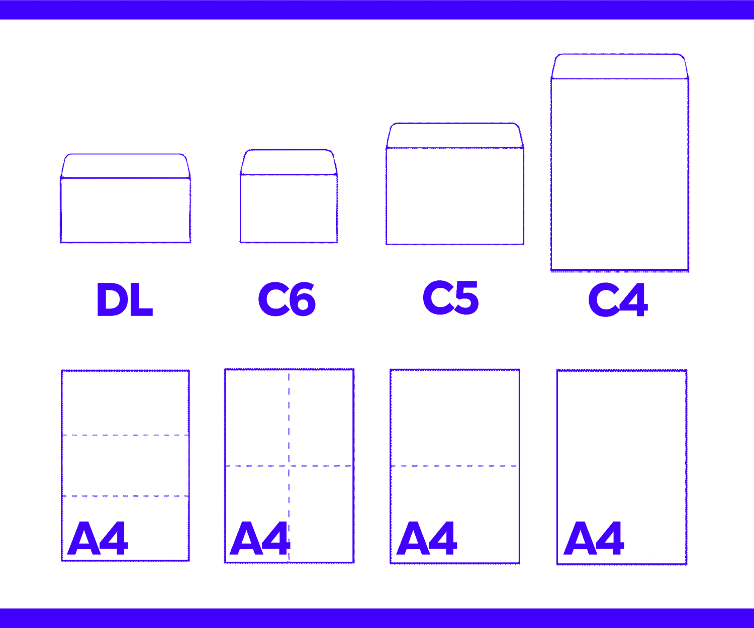 Envelope sizes and paper folds diagram